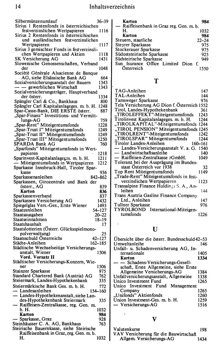 Finanz-Compass 1989/90, Band I - Page 22