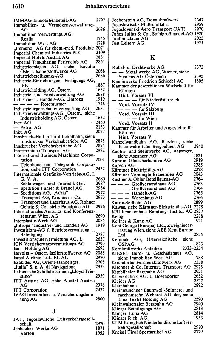 Finanz-Compass 1989/90, Band II - Page 16