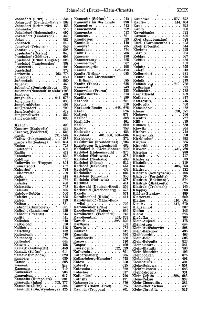 Agrar-Compass 1913/14, Teil 2 - Page 33