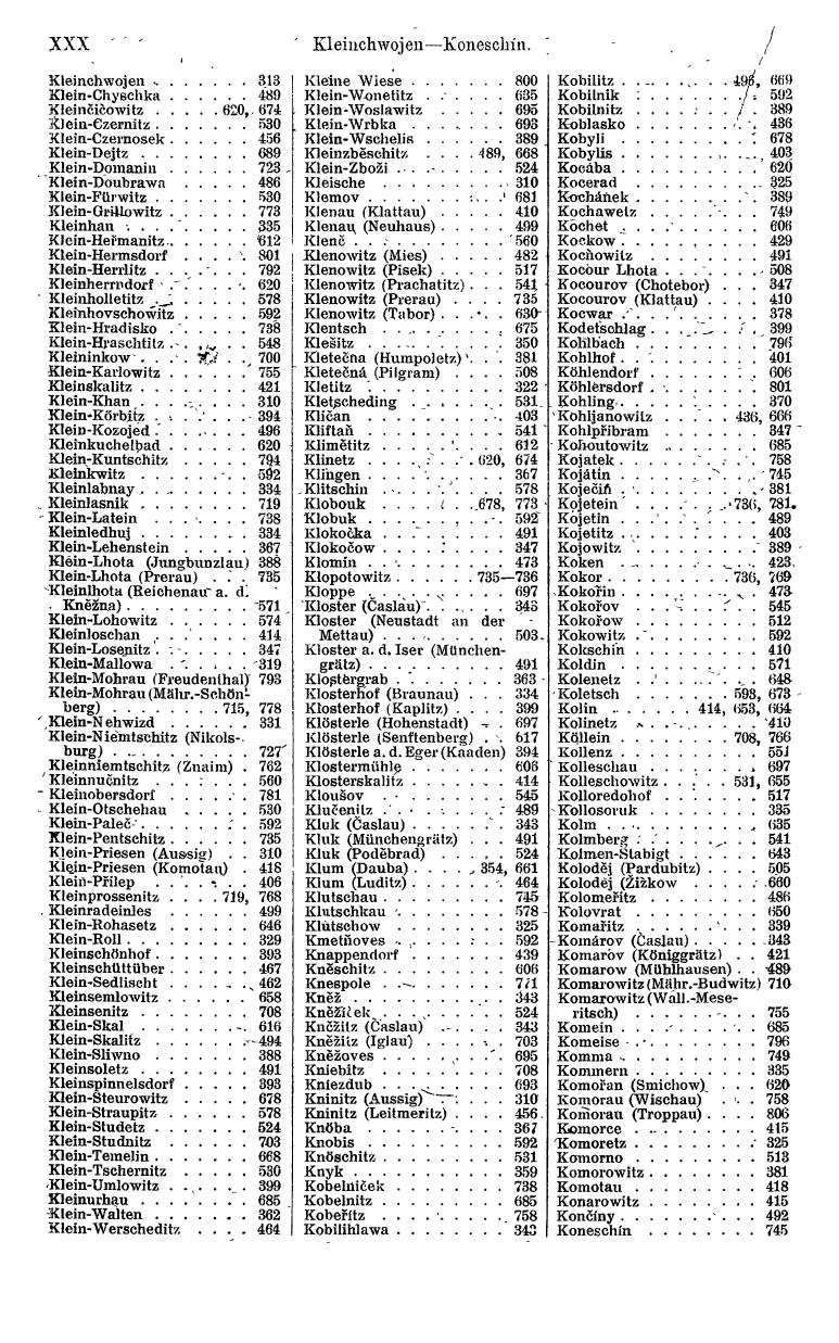 Agrar-Compass 1913/14, Teil 2 - Page 34