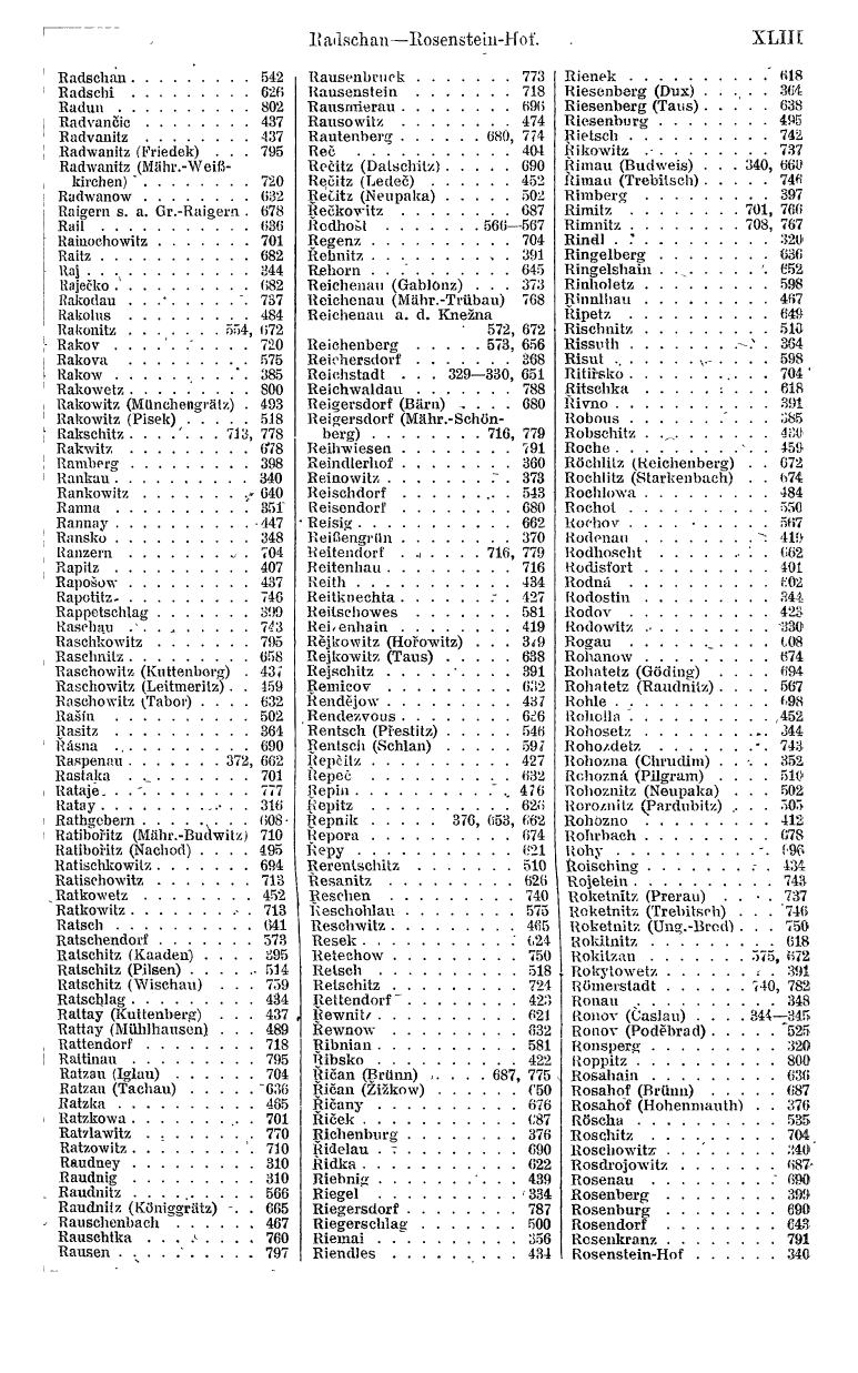 Agrar-Compass 1913/14, Teil 2 - Page 47