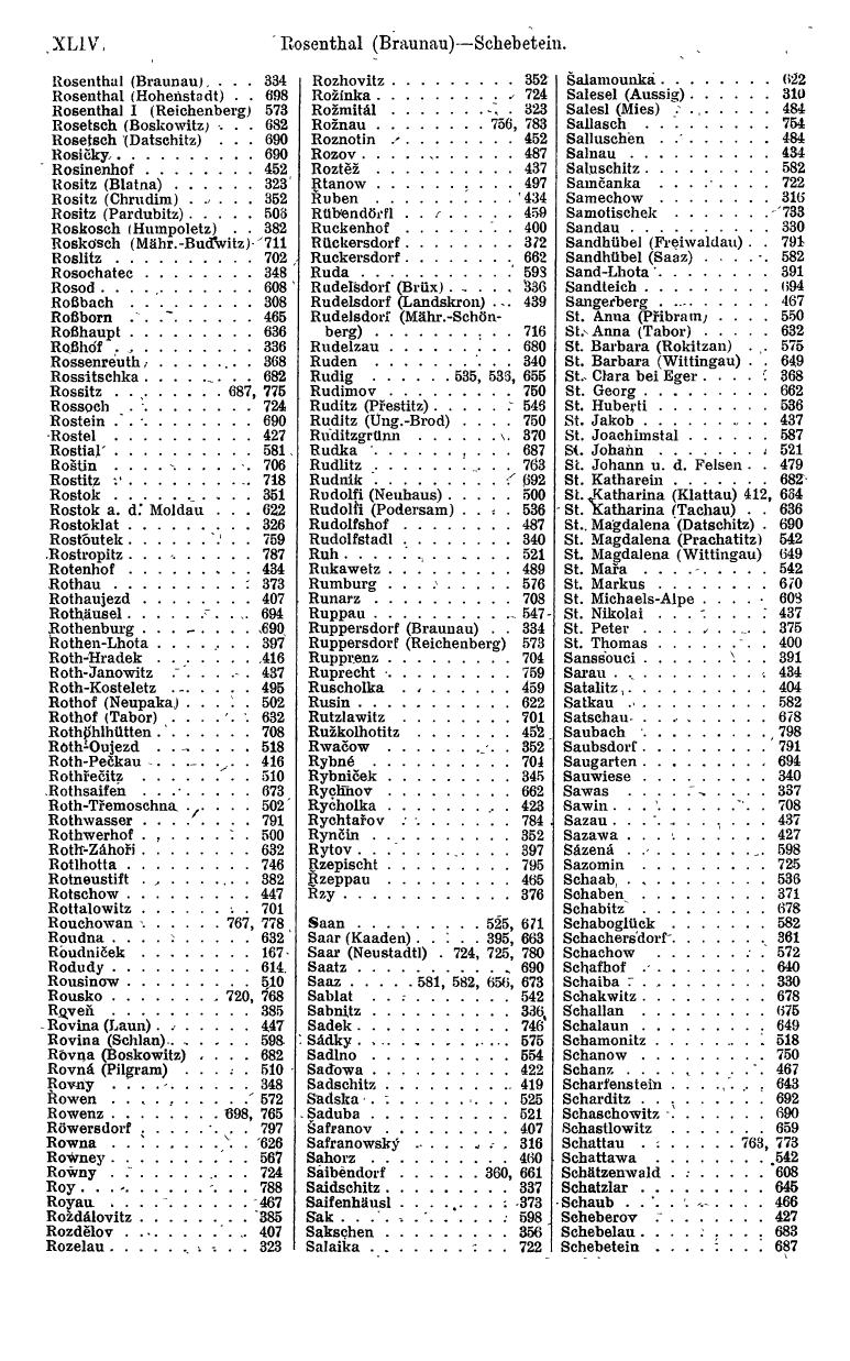 Agrar-Compass 1913/14, Teil 2 - Page 48