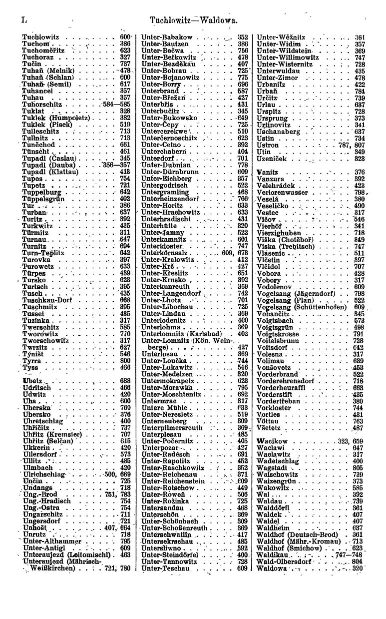 Agrar-Compass 1913/14, Teil 2 - Seite 54