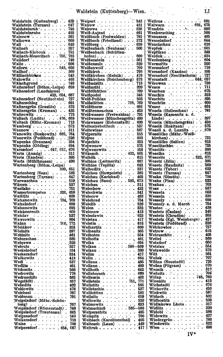 1913 Agrar-Compass 1913-14 - II - Gutmann - Page 18