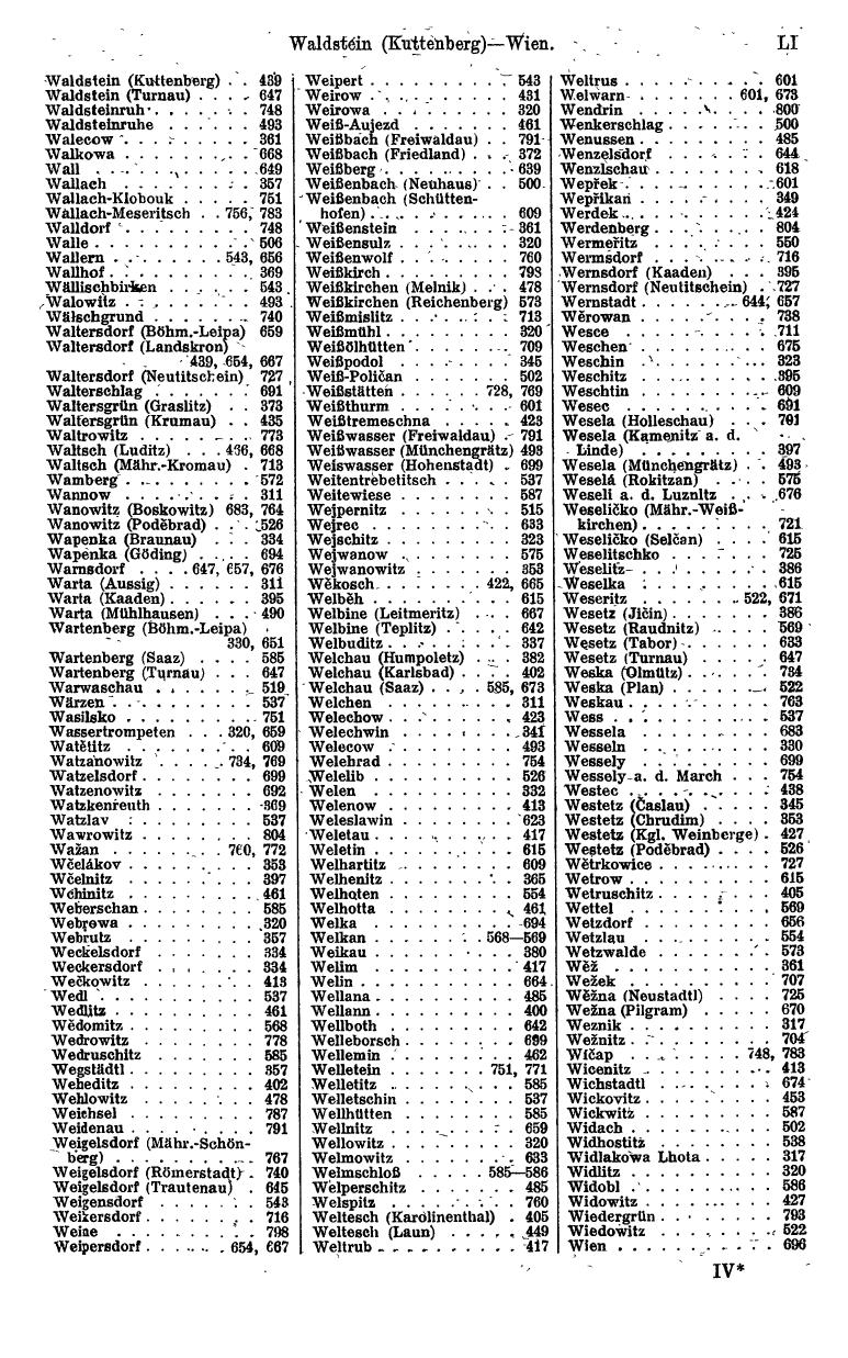 1913 Agrar-Compass 1913-14 - II - Gutmann - Seite 18
