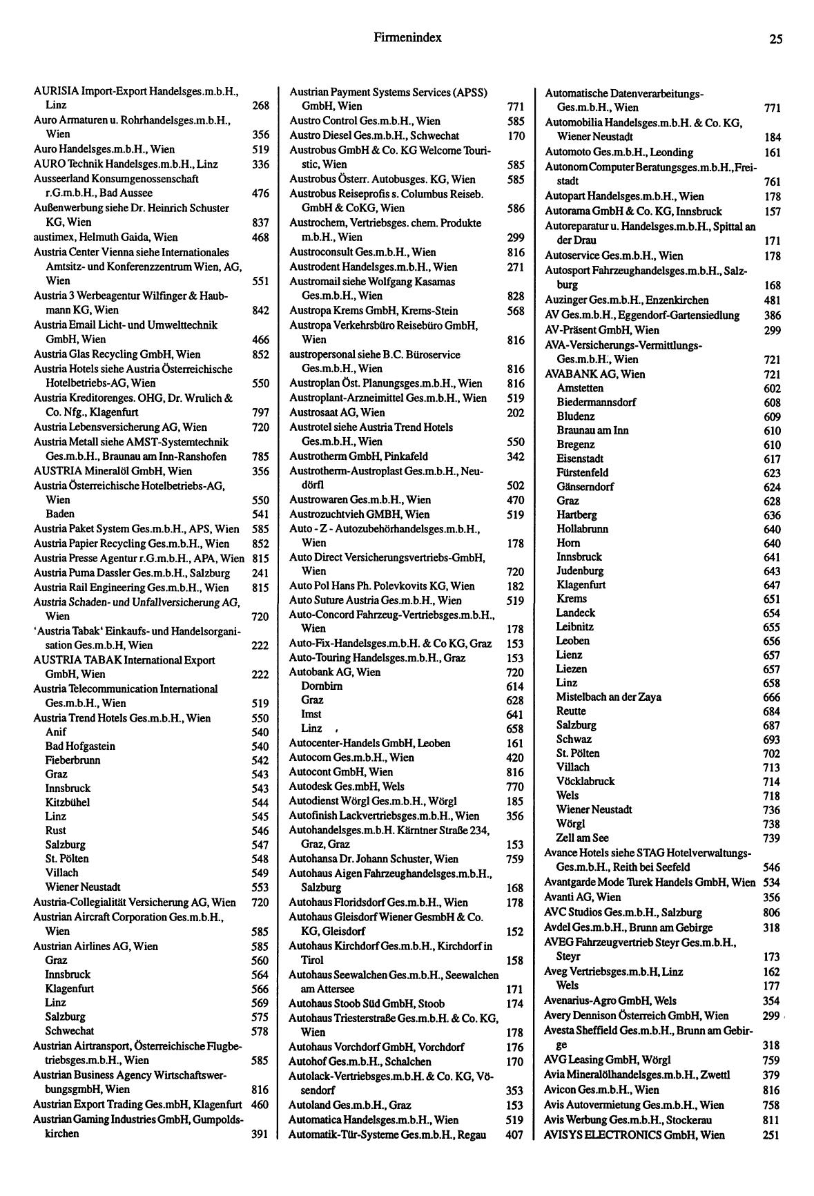 Handel- und Dienstleistungs-Compass 1997/98 - Page 29