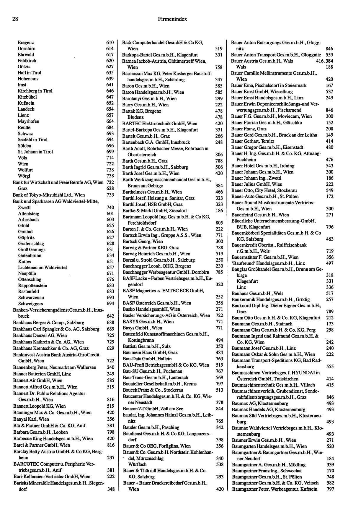 Handel- und Dienstleistungs-Compass 1997/98 - Page 32