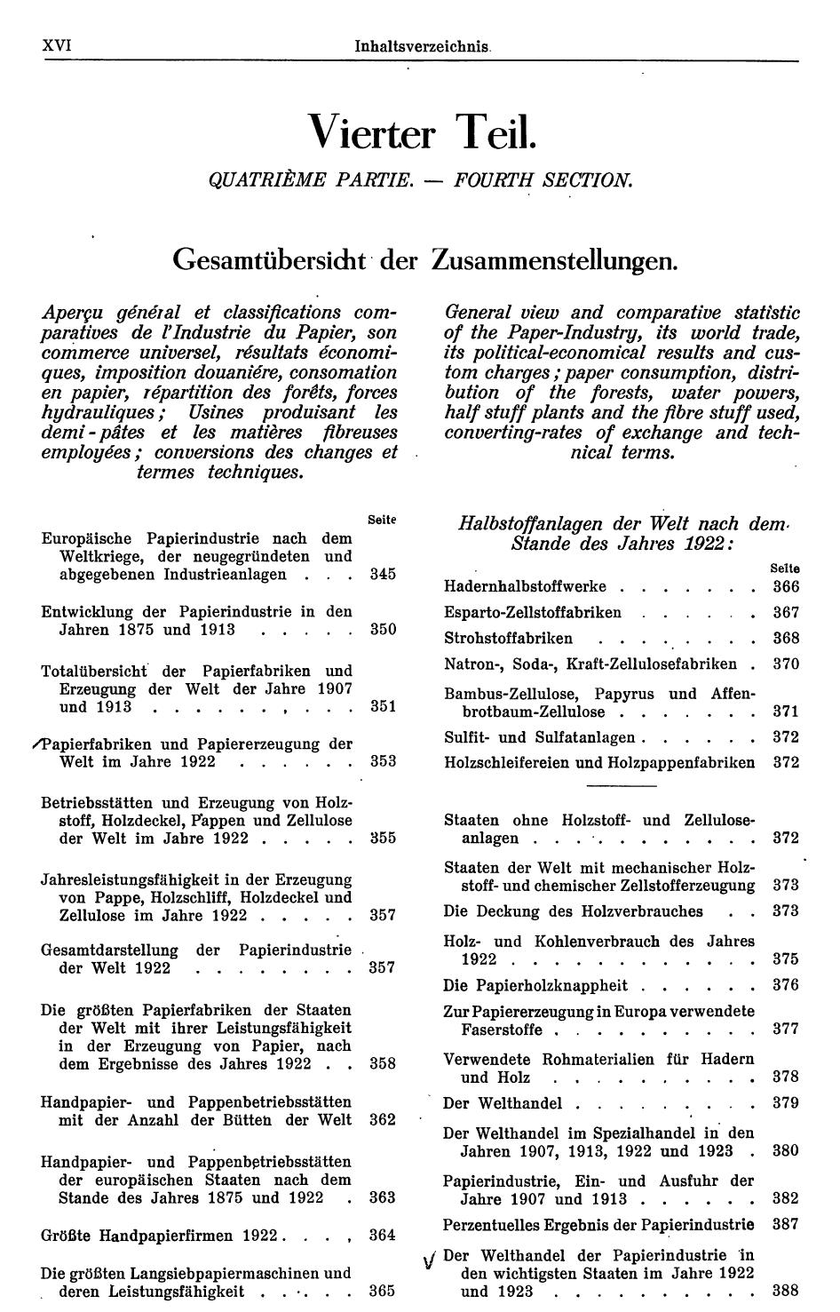 Internationale Papierstatistik 1925 - Seite 22