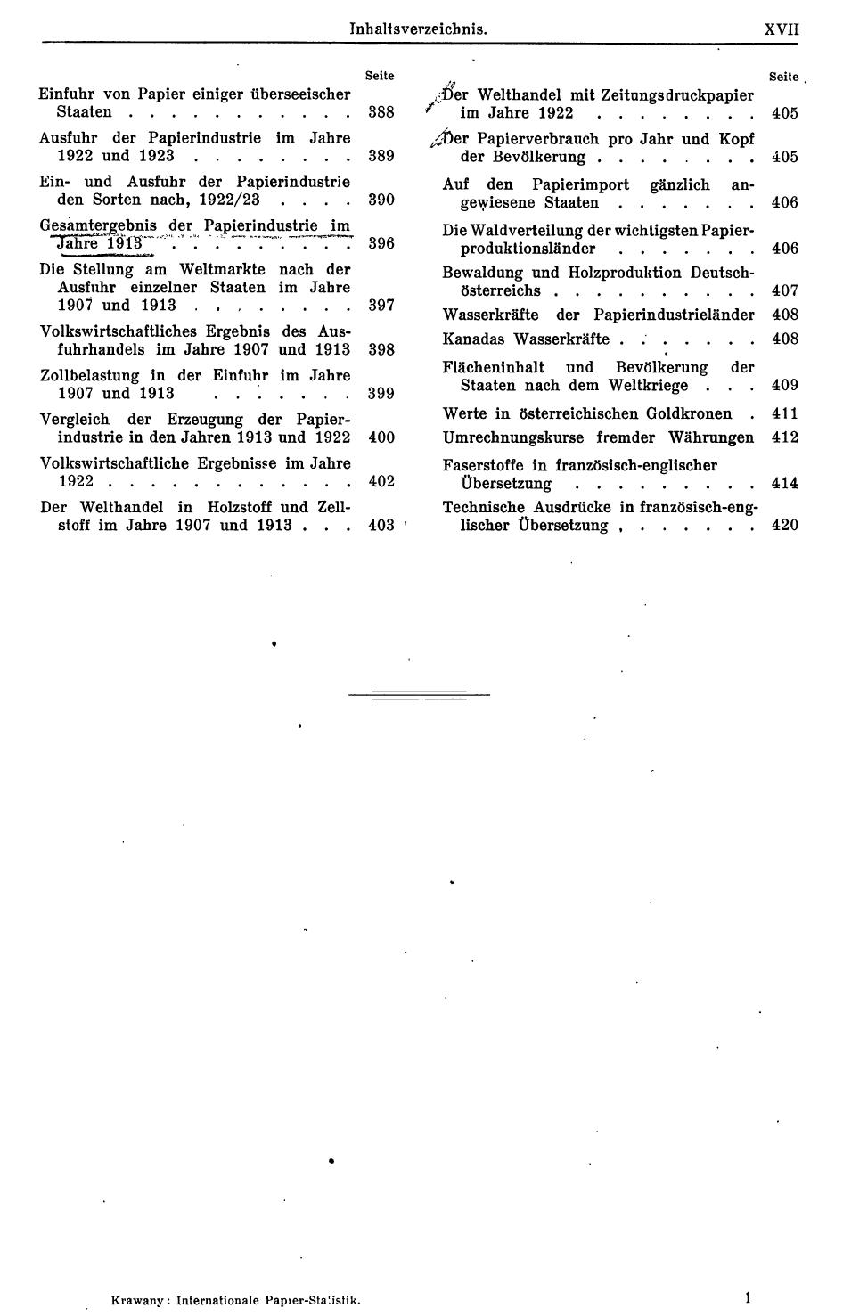 Internationale Papierstatistik 1925 - Seite 23
