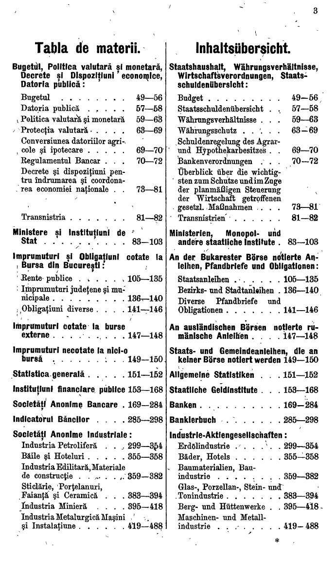 Compass. Finanzielles Jahrbuch 1944: Rumänien. - Seite 11