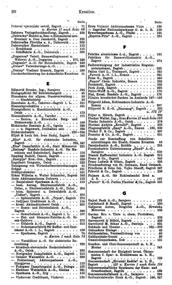 Compass. Finanzielles Jahrbuch 1943: Kroatien, Serbien - Seite 28