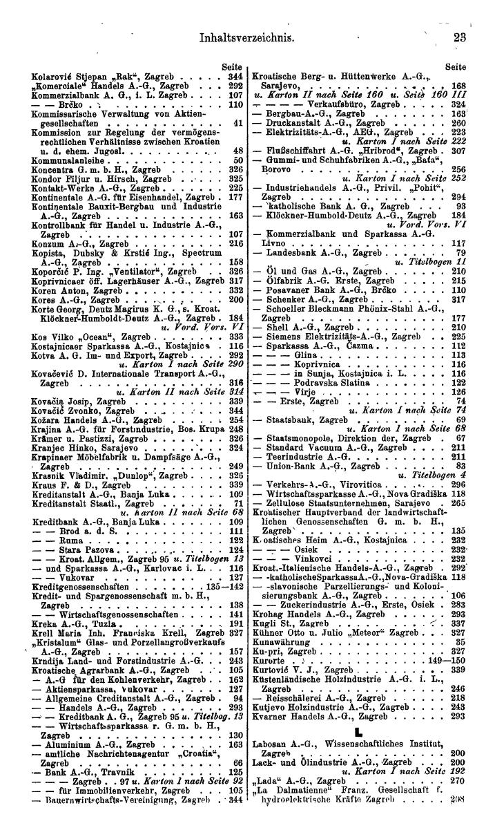Compass. Finanzielles Jahrbuch 1943: Kroatien, Serbien - Seite 33