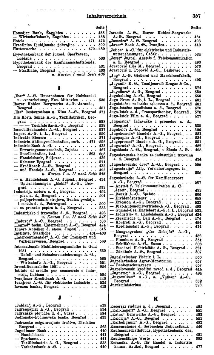 Compass. Finanzielles Jahrbuch 1943: Kroatien, Serbien - Seite 423