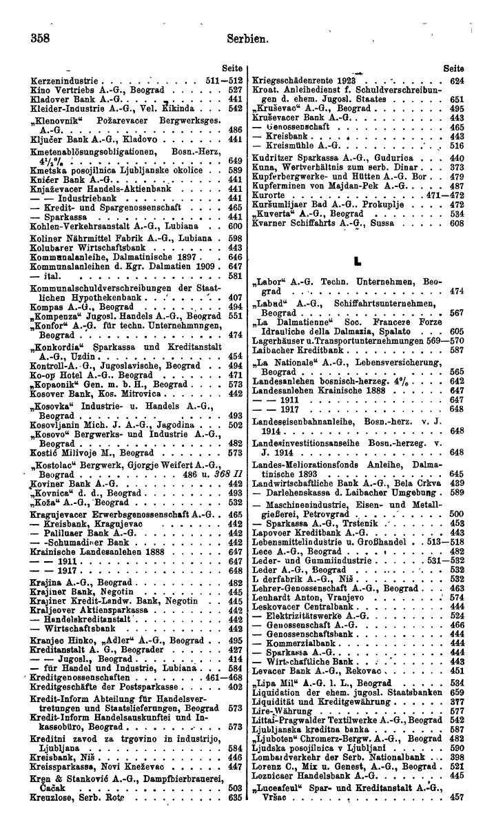 Compass. Finanzielles Jahrbuch 1943: Kroatien, Serbien - Seite 424