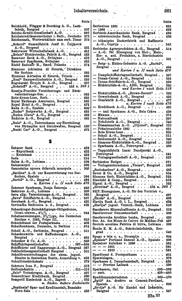 Compass. Finanzielles Jahrbuch 1943: Kroatien, Serbien - Seite 427