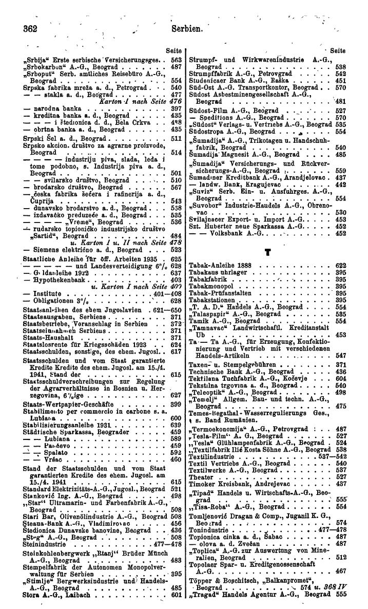 Compass. Finanzielles Jahrbuch 1943: Kroatien, Serbien - Seite 428