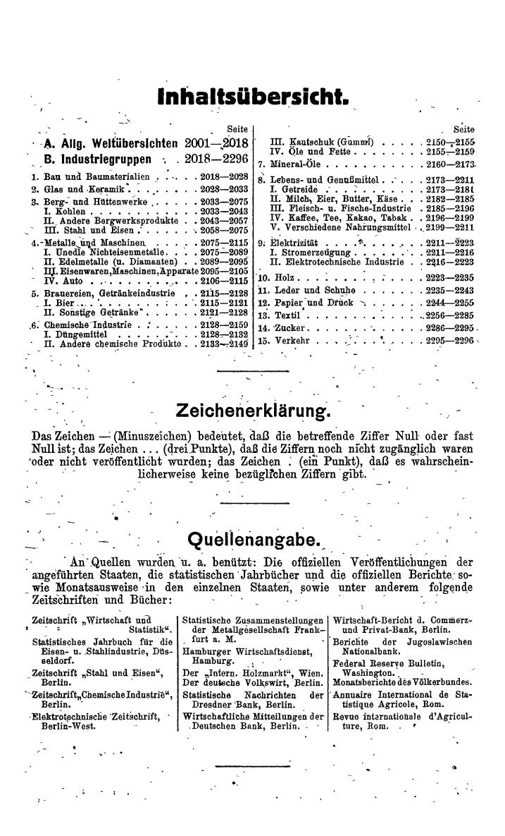 Compass. Finanzielles Jahrbuch 1943: Kroatien, Serbien - Seite 768