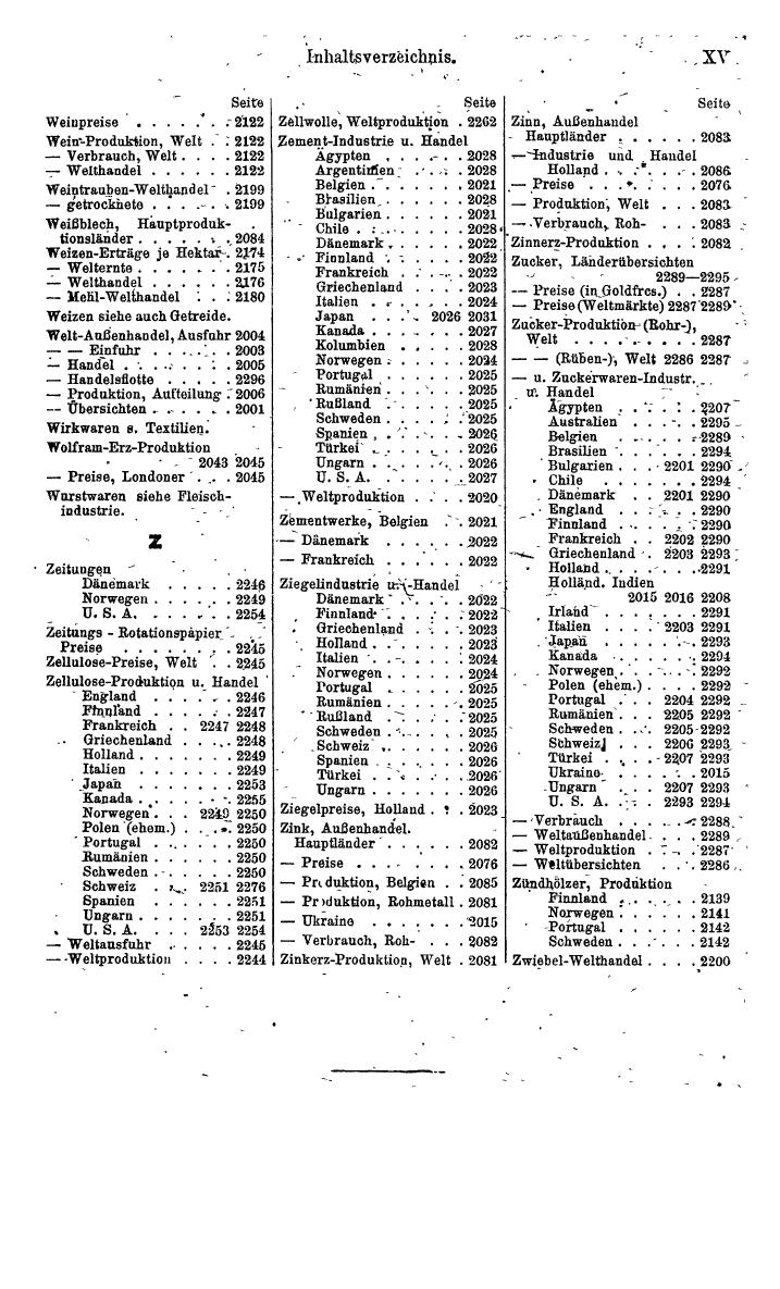 Compass. Finanzielles Jahrbuch 1943: Kroatien, Serbien - Seite 781