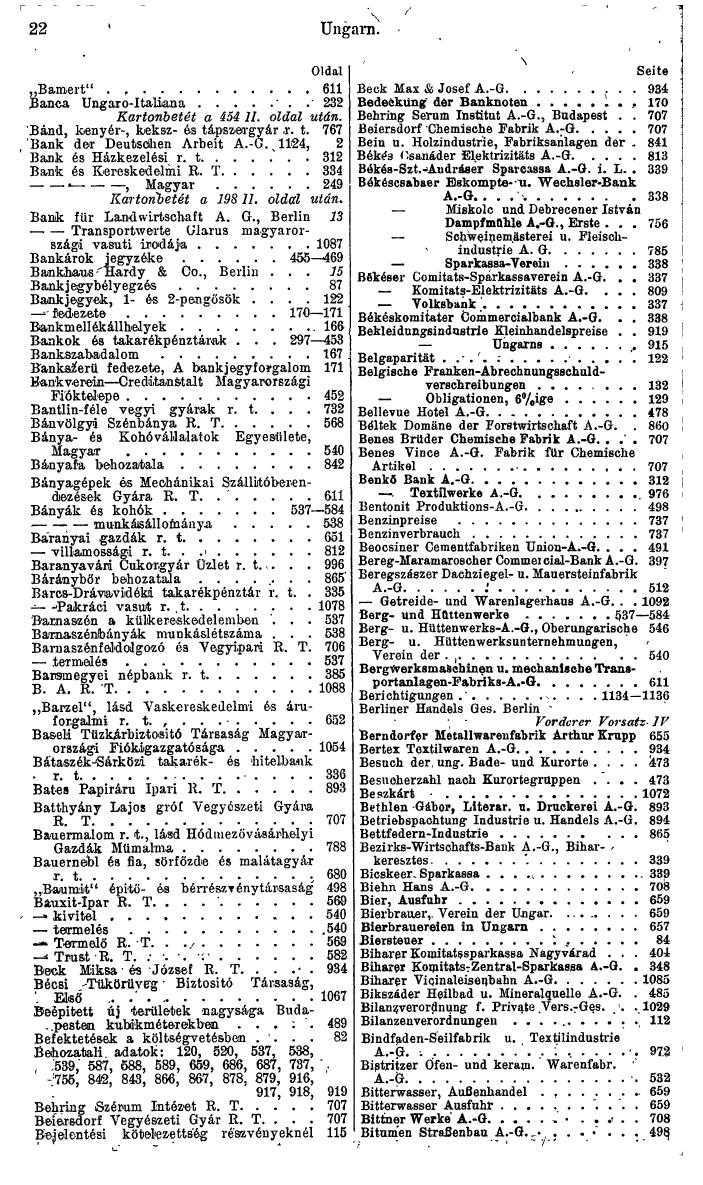 Compass. Finanzielles Jahrbuch 1944: Ungarn. - Seite 28