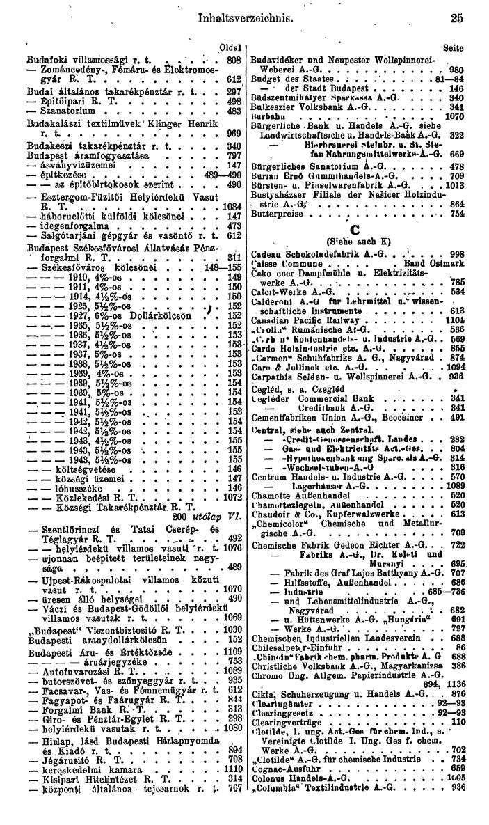 Compass. Finanzielles Jahrbuch 1944: Ungarn. - Seite 31