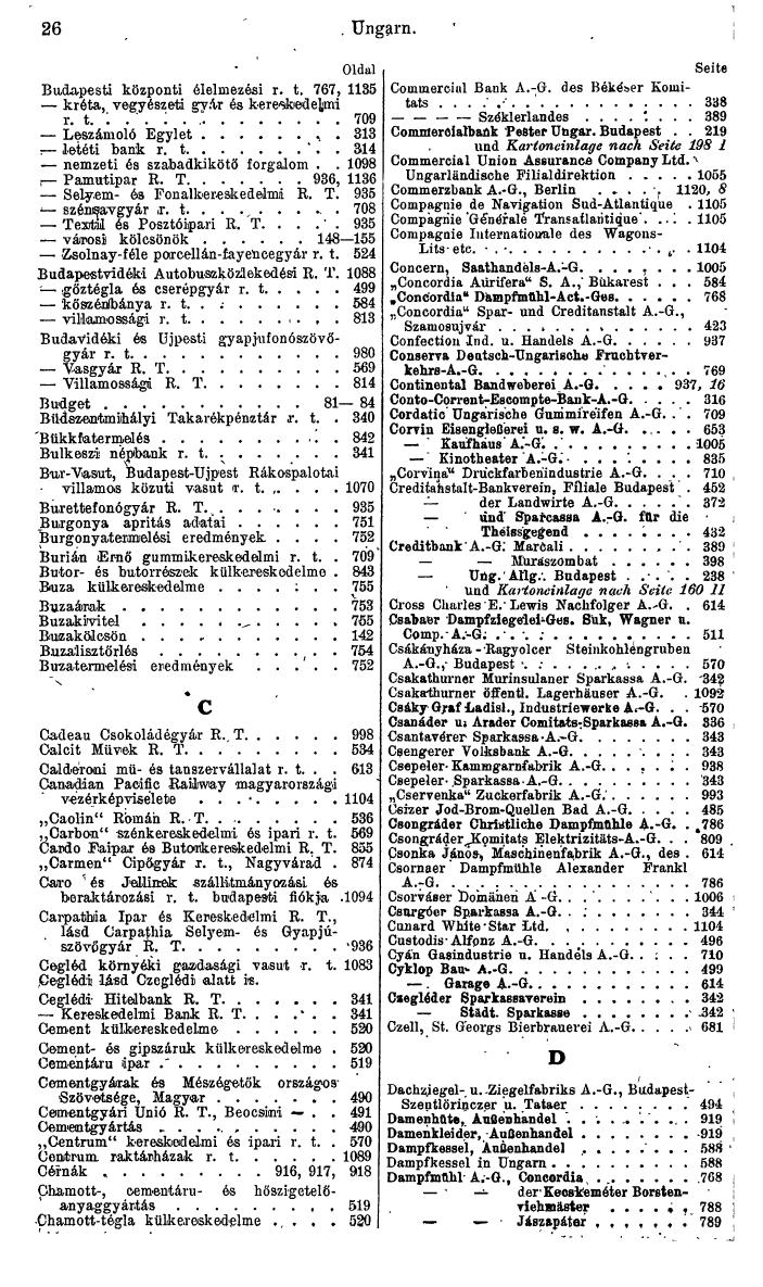 Compass. Finanzielles Jahrbuch 1944: Ungarn. - Seite 32