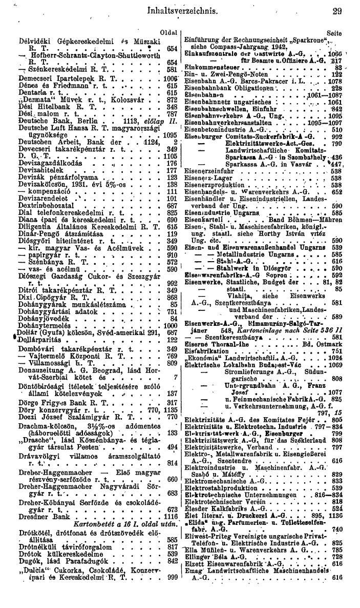 Compass. Finanzielles Jahrbuch 1944: Ungarn. - Seite 35