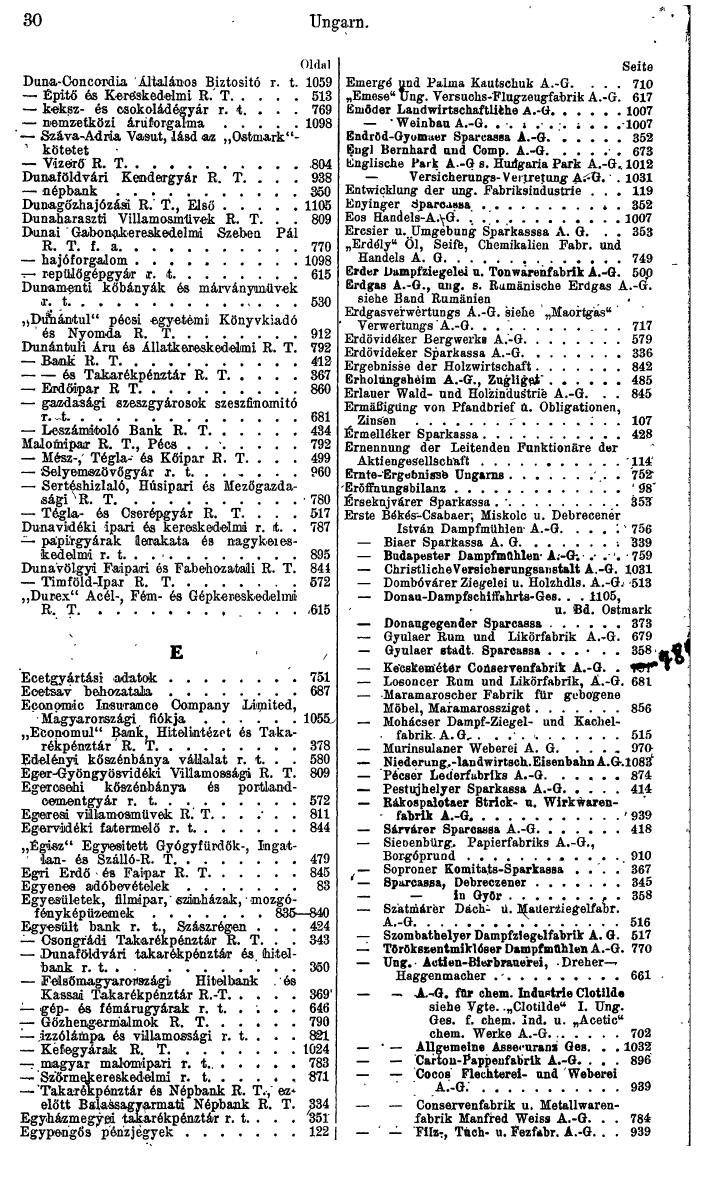 Compass. Finanzielles Jahrbuch 1944: Ungarn. - Seite 36
