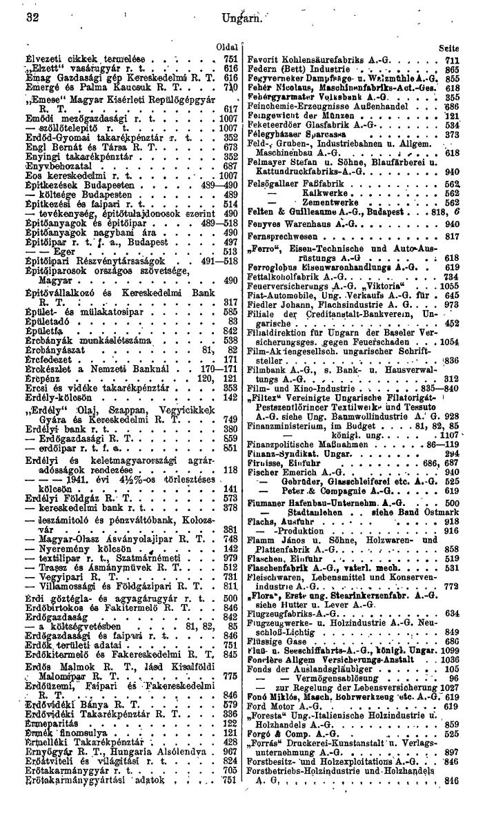 Compass. Finanzielles Jahrbuch 1944: Ungarn. - Seite 38