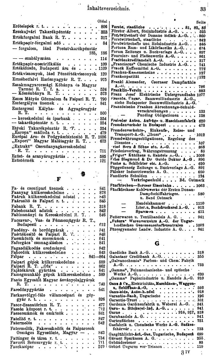 Compass. Finanzielles Jahrbuch 1944: Ungarn. - Seite 39