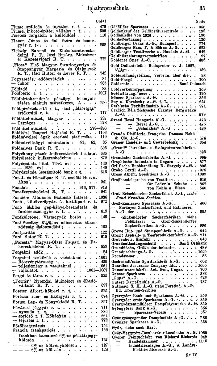Compass. Finanzielles Jahrbuch 1944: Ungarn. - Seite 41