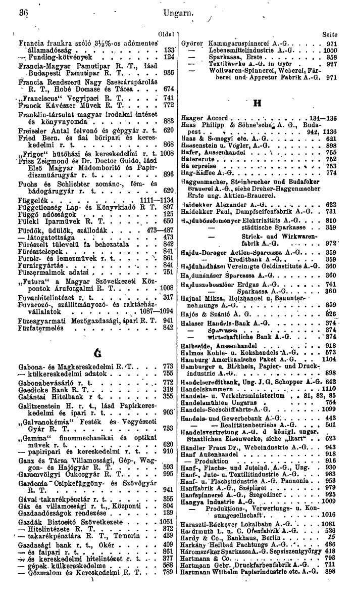 Compass. Finanzielles Jahrbuch 1944: Ungarn. - Seite 42