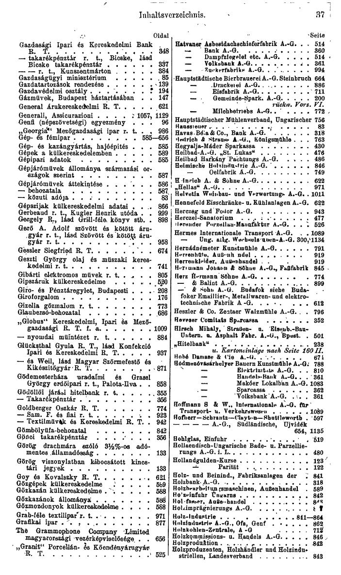 Compass. Finanzielles Jahrbuch 1944: Ungarn. - Seite 43