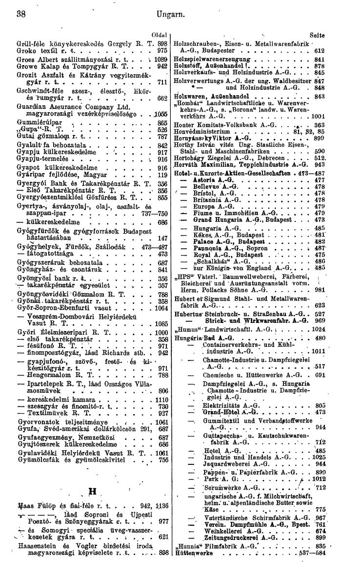 Compass. Finanzielles Jahrbuch 1944: Ungarn. - Seite 44