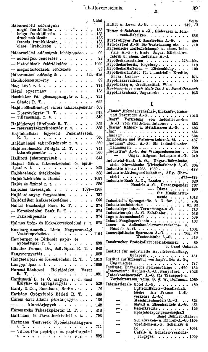 Compass. Finanzielles Jahrbuch 1944: Ungarn. - Seite 45