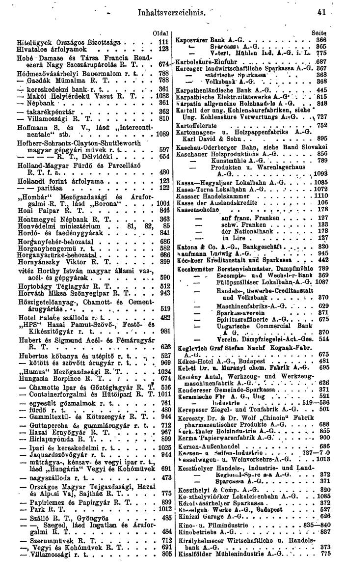 Compass. Finanzielles Jahrbuch 1944: Ungarn. - Seite 47