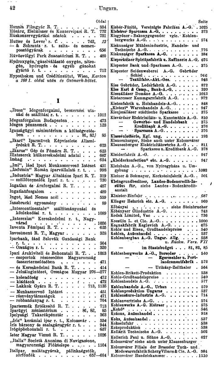 Compass. Finanzielles Jahrbuch 1944: Ungarn. - Seite 48