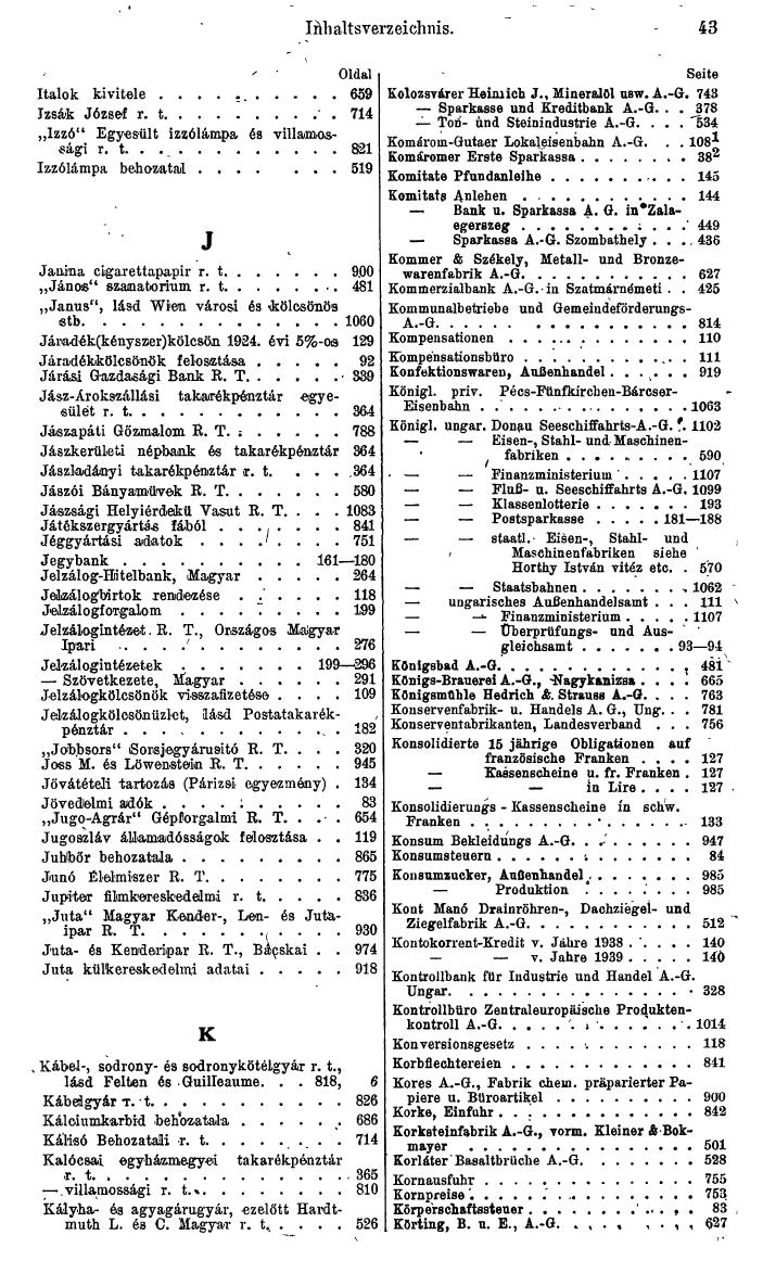 Compass. Finanzielles Jahrbuch 1944: Ungarn. - Seite 49