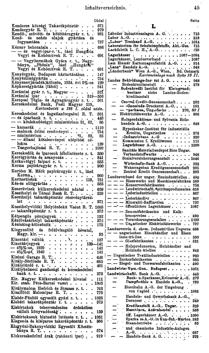 Compass. Finanzielles Jahrbuch 1944: Ungarn. - Seite 51