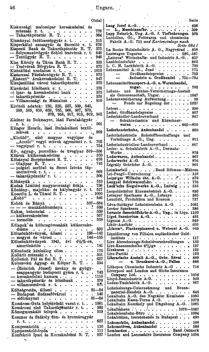 Compass. Finanzielles Jahrbuch 1944: Ungarn. - Seite 52