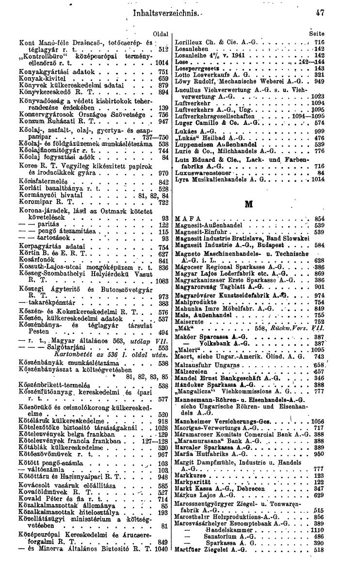 Compass. Finanzielles Jahrbuch 1944: Ungarn. - Seite 53