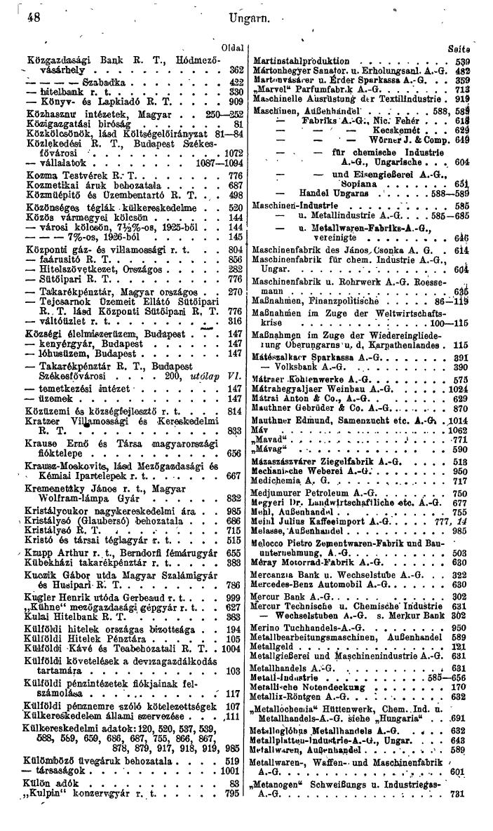 Compass. Finanzielles Jahrbuch 1944: Ungarn. - Seite 54