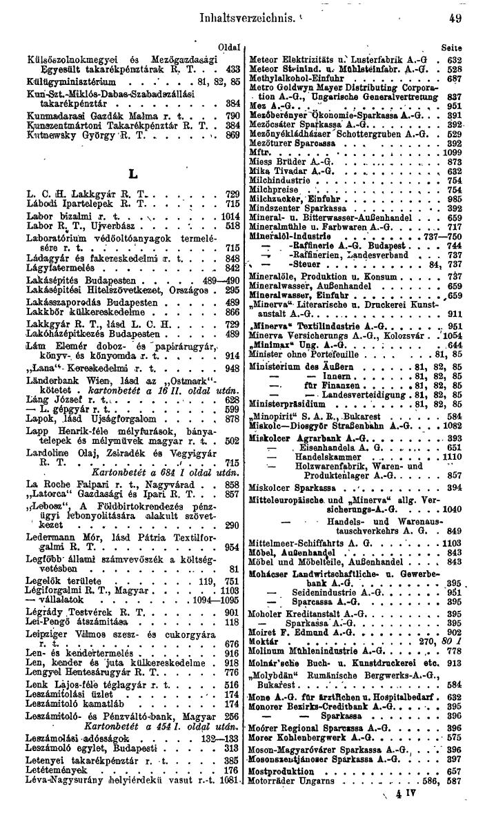 Compass. Finanzielles Jahrbuch 1944: Ungarn. - Seite 55
