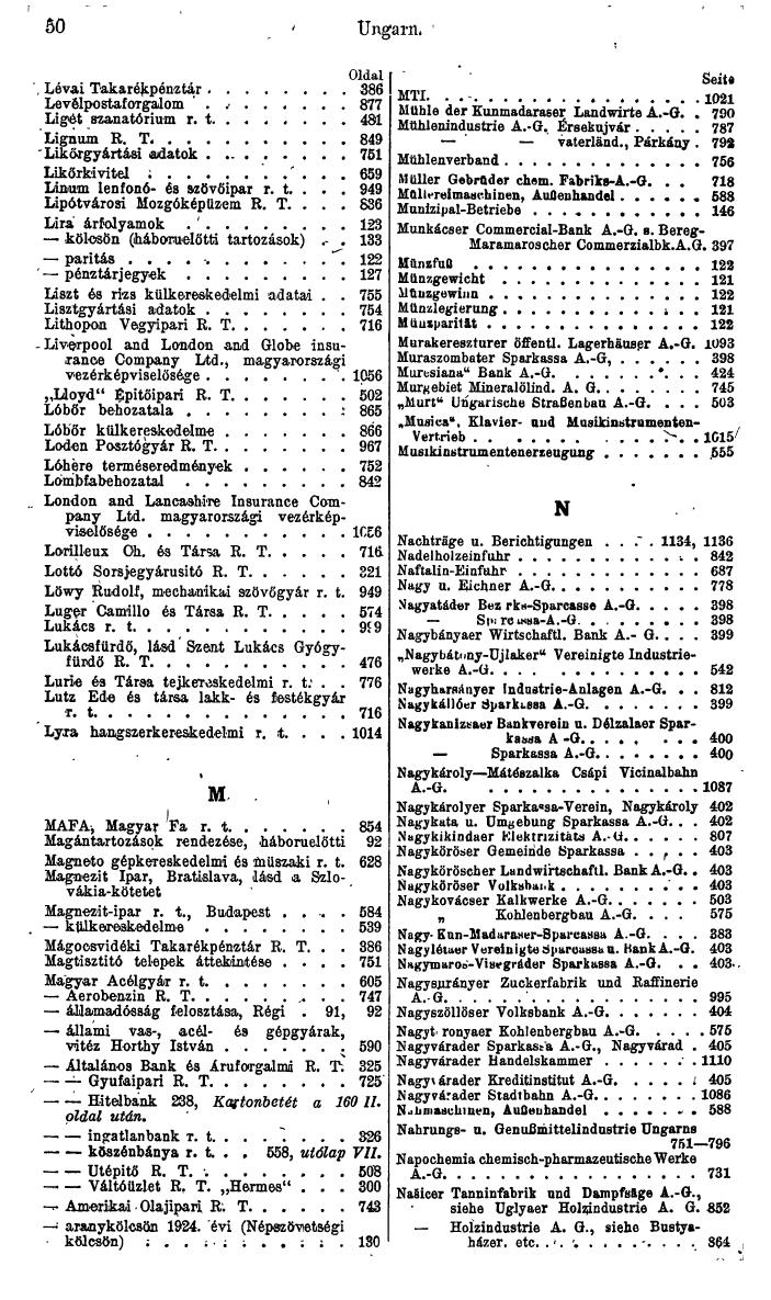 Compass. Finanzielles Jahrbuch 1944: Ungarn. - Seite 56
