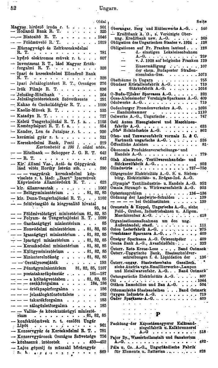Compass. Finanzielles Jahrbuch 1944: Ungarn. - Seite 58