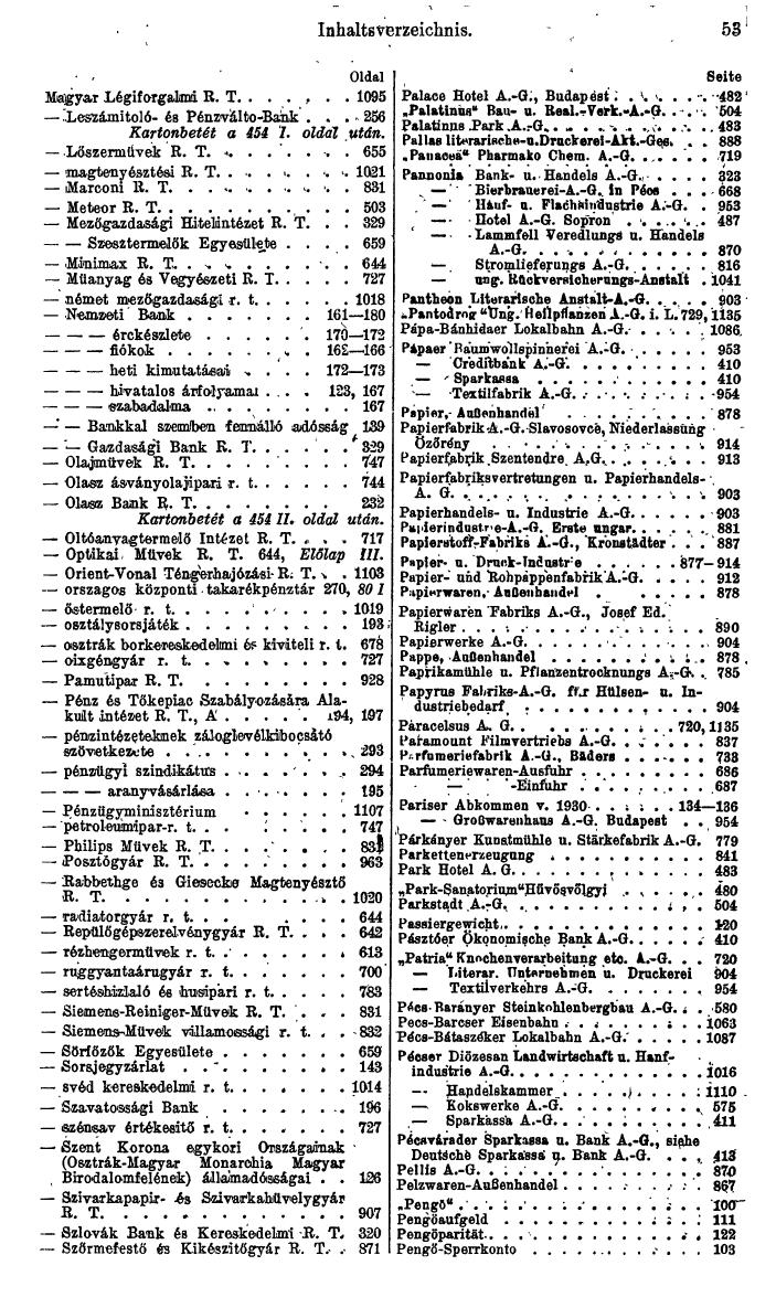 Compass. Finanzielles Jahrbuch 1944: Ungarn. - Seite 59