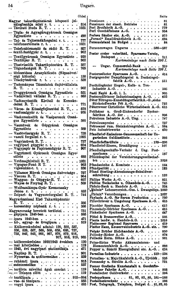 Compass. Finanzielles Jahrbuch 1944: Ungarn. - Seite 60