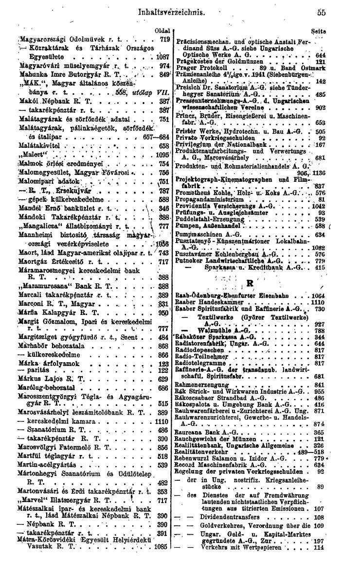 Compass. Finanzielles Jahrbuch 1944: Ungarn. - Seite 61