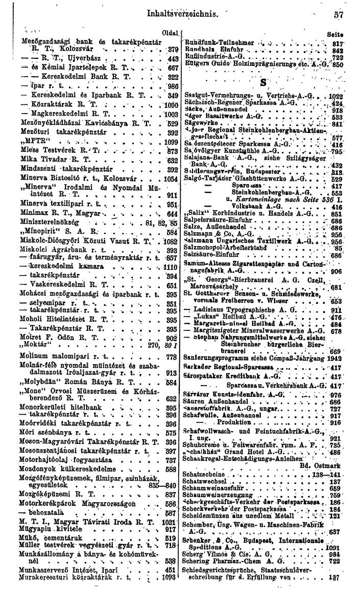 Compass. Finanzielles Jahrbuch 1944: Ungarn. - Seite 63