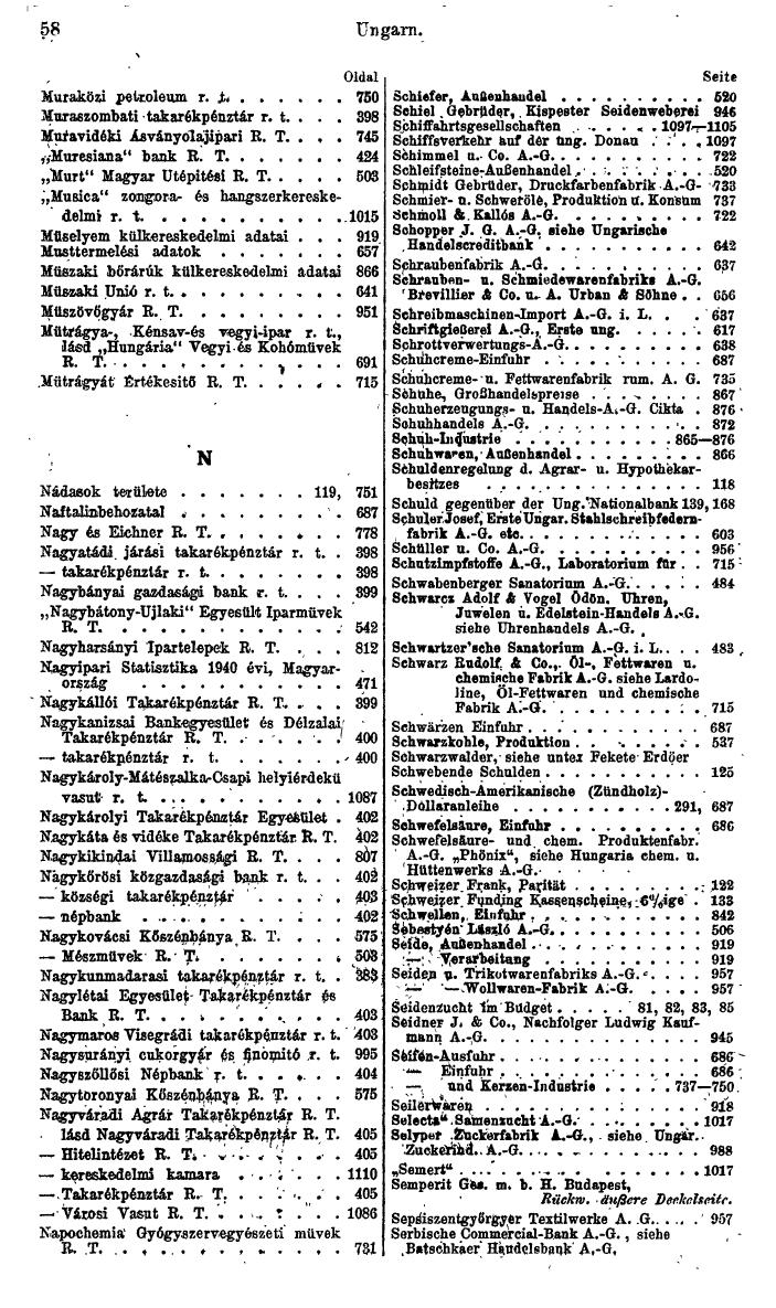 Compass. Finanzielles Jahrbuch 1944: Ungarn. - Seite 64