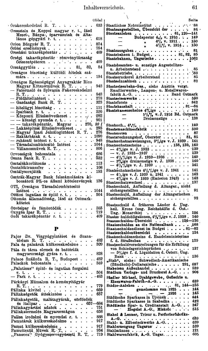 Compass. Finanzielles Jahrbuch 1944: Ungarn. - Seite 67